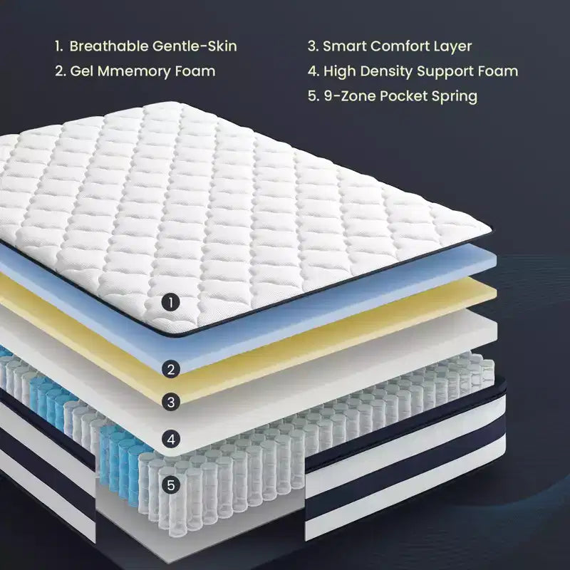 Matelas hybride à ressorts en mousse à mémoire de forme au gel de 30,5 cm