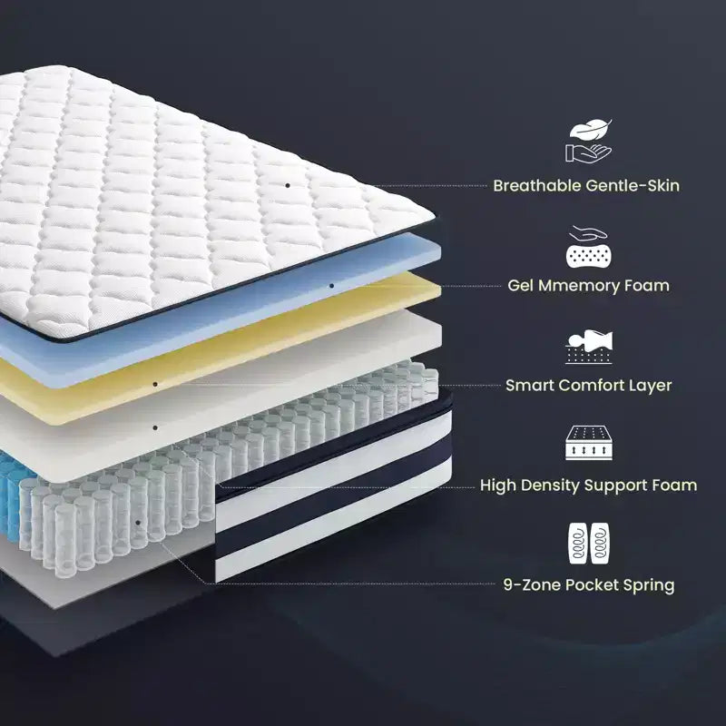 Matelas hybride à ressorts en mousse à mémoire de forme au gel de 30,5 cm